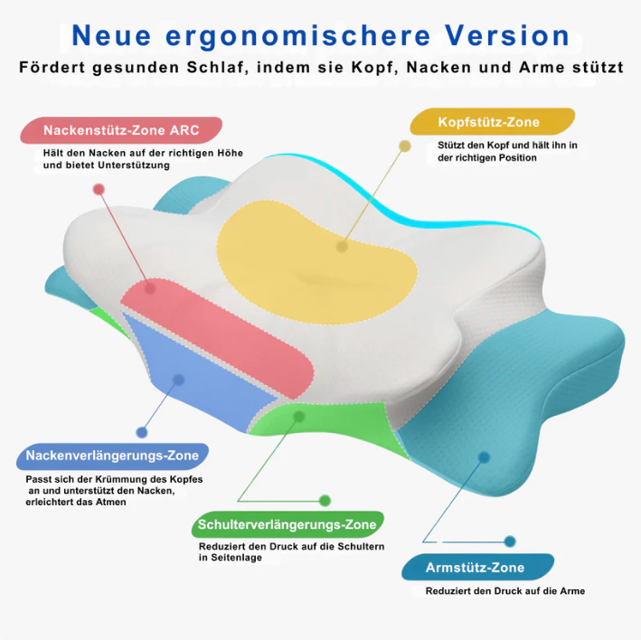 VitalPro Gesundheitskissen